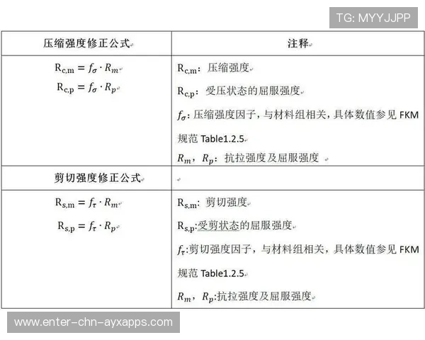 中后场控球率与逼抢强度评估：精细化分析助力球队制胜